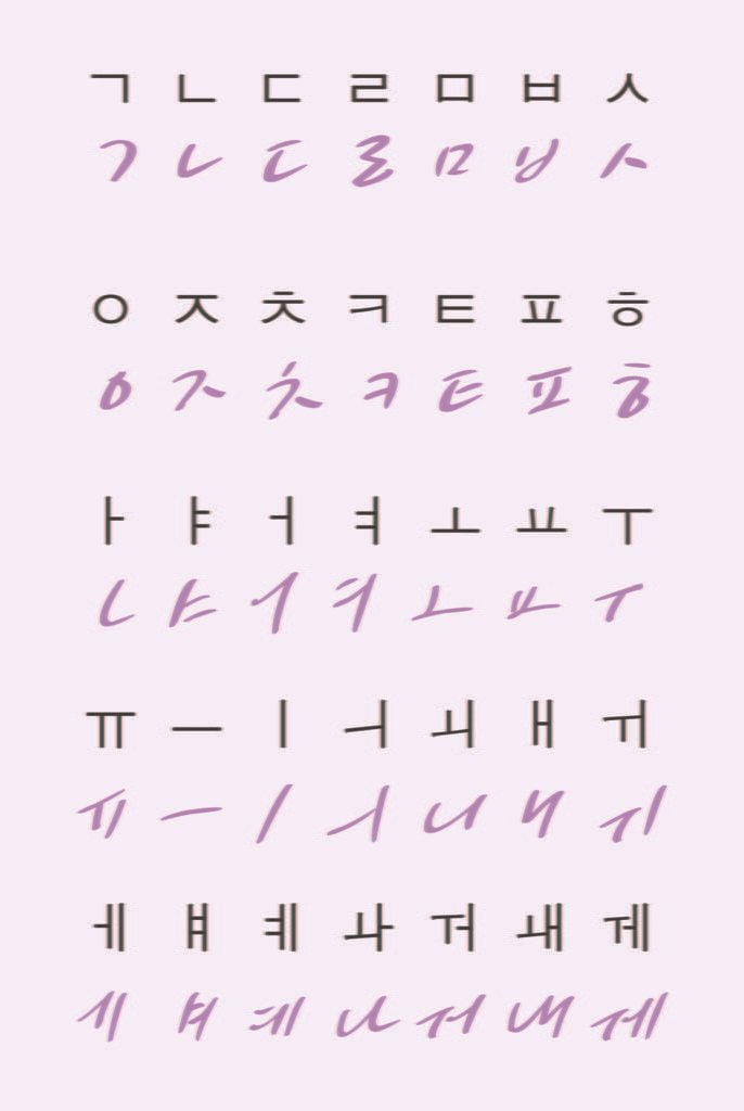 korean handwriting examples