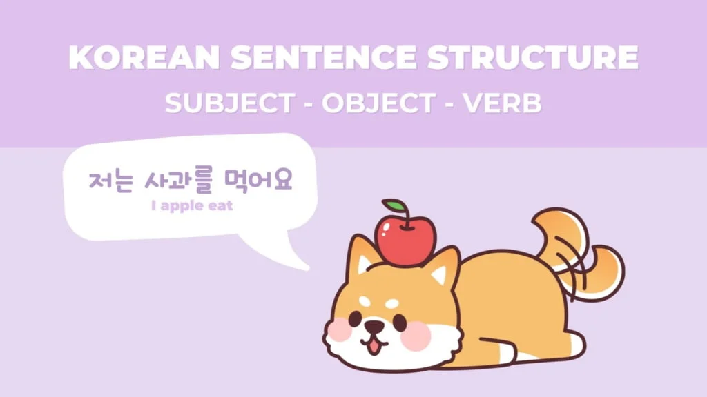 Korean Sentence Structure