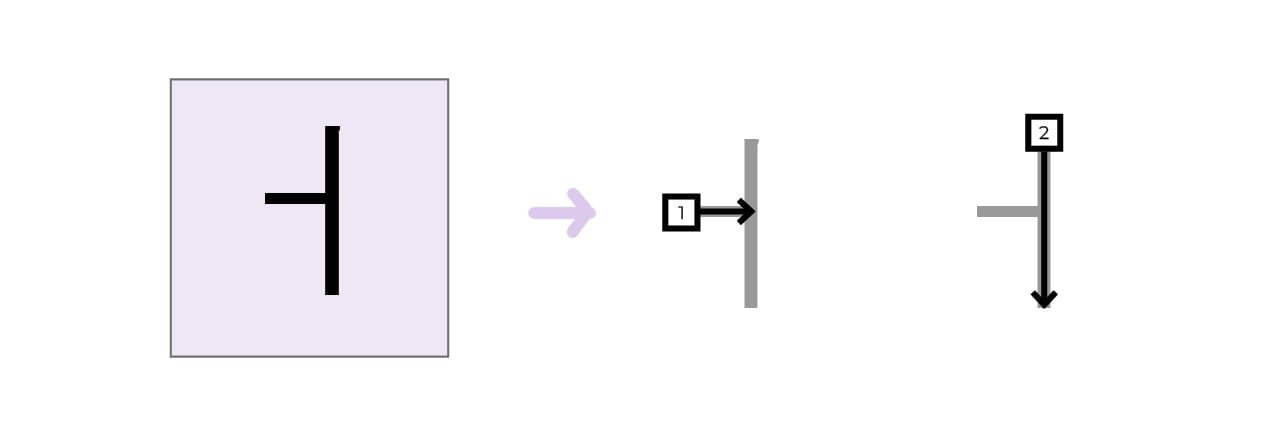 Your Guide To The Hangul Stroke Order Akapinn