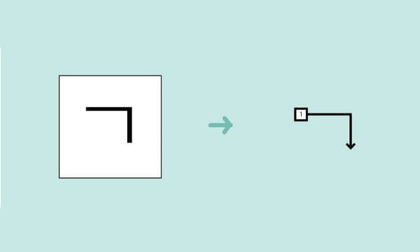 Your Guide to the Hangul Stroke Order - Akapinn