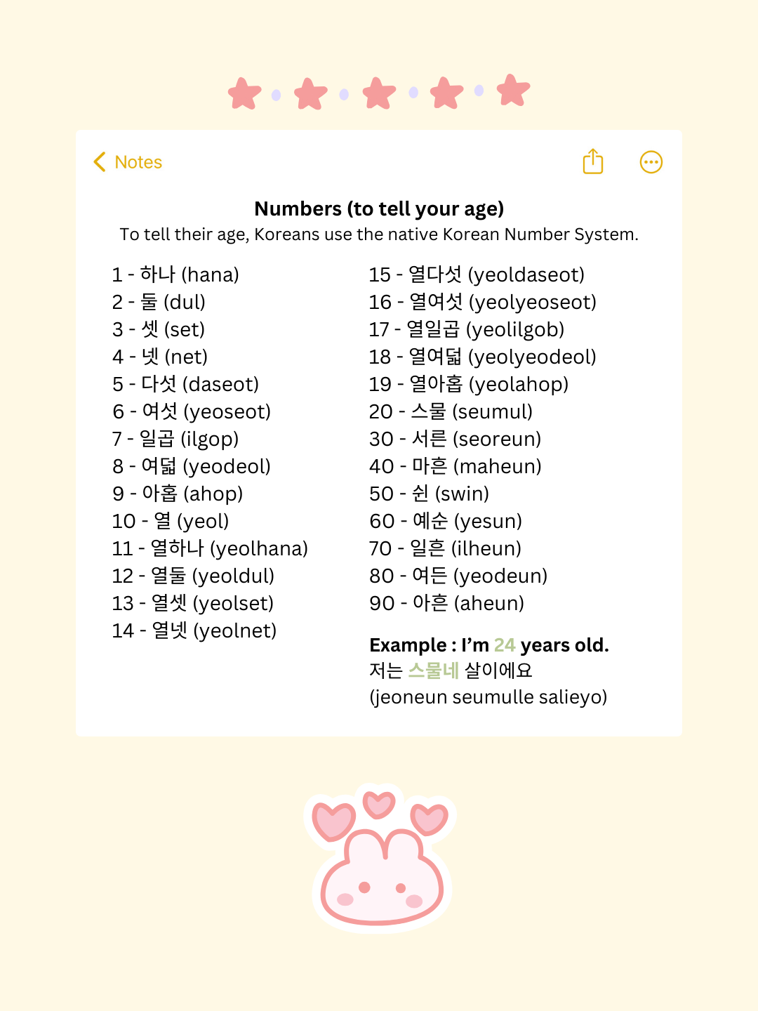 Tell your age in Korean