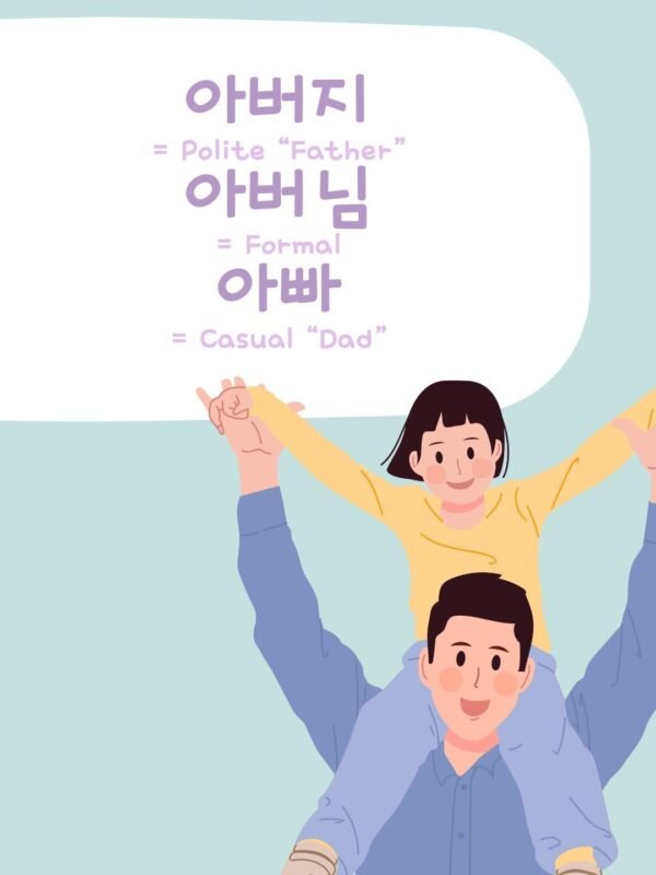 How To Say “Dad” In Korean - Akapinn