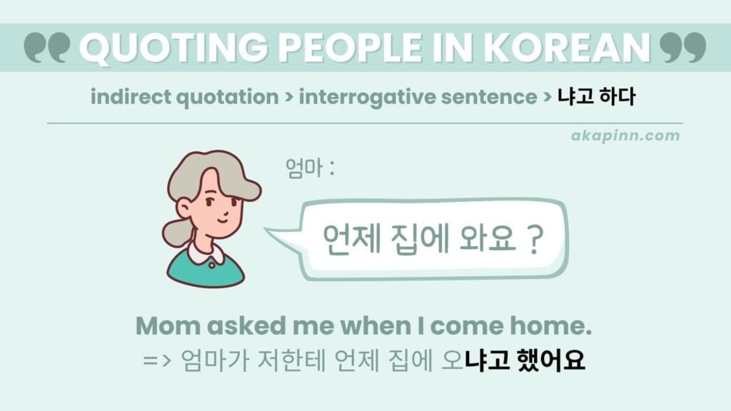 Quoting in Korean