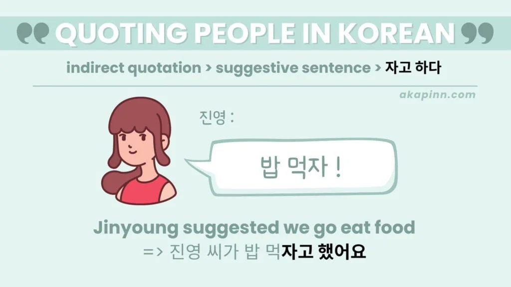 Quoting in Korean