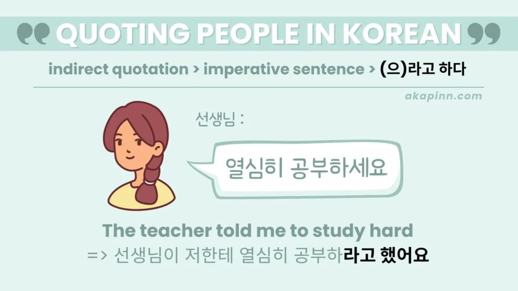 Quoting in Korean